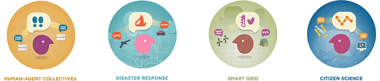 Human Agent Collectives, Disaster Responce, Smart Grid, Citizen Science