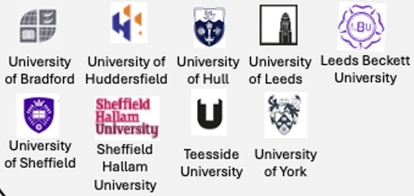 Institution profile for University of Leeds