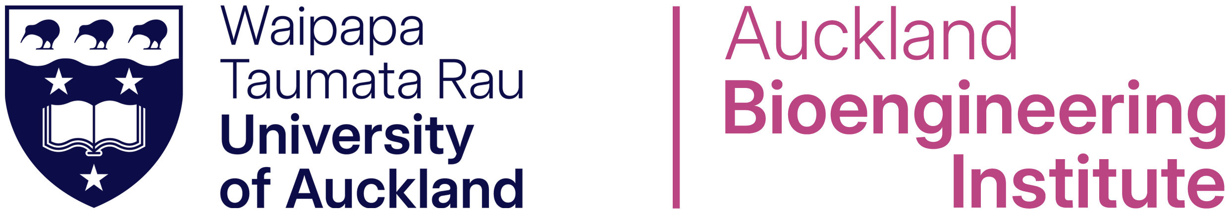 Institution profile for University of Auckland